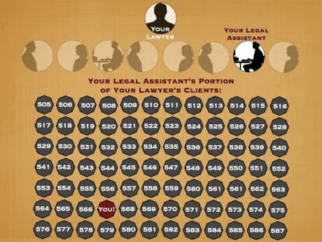 What Sets The Lenahan Law Firm Apart From Other Firms?